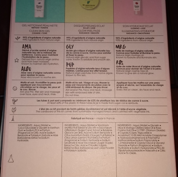 NEW Sephora "The Glow Kit" - Picture 2 of 2